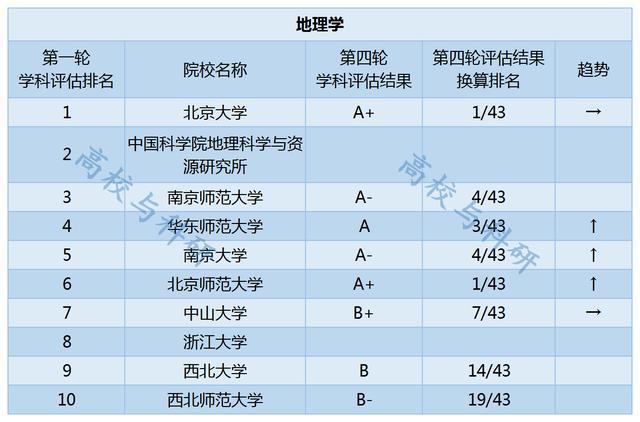 2024免费资源一码解锁，科技评估详解指南_DQY2.56.32广播版