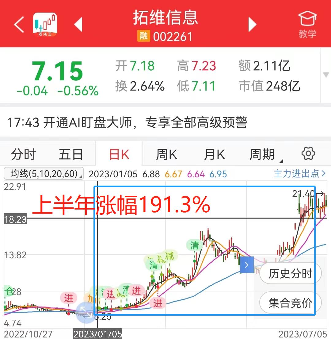 拓维信息最新动态，学习变化，成就自信与梦想之路