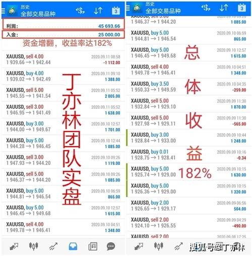 澳门挂牌免费全文解读：识别性应用深度剖析_V9.73.66升级版
