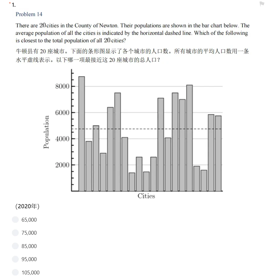 澳门彩挂牌详尽版：深度剖析现象与解答_YNW1.26.62竞技解析