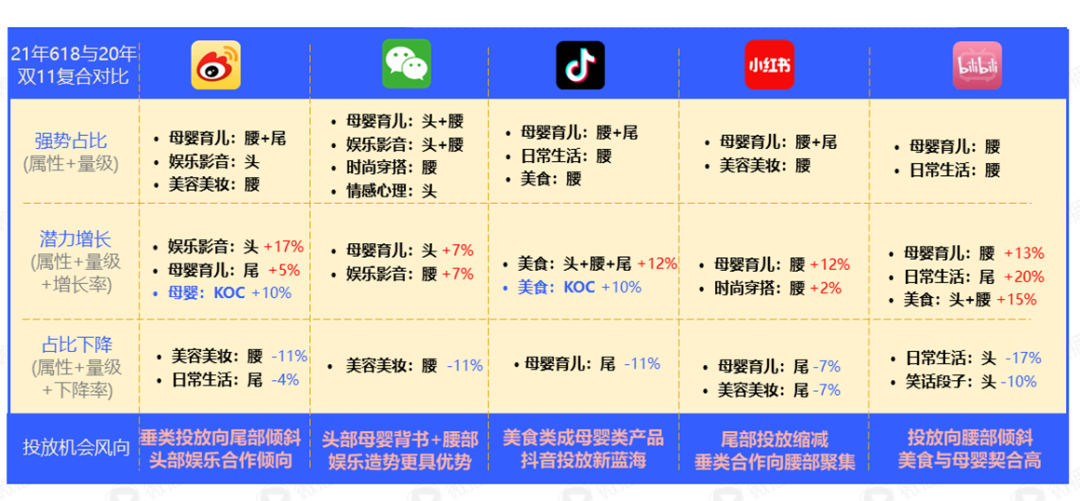 新奥每日免费资料双单，独到方案构思_VQJ6.60.67暖意版