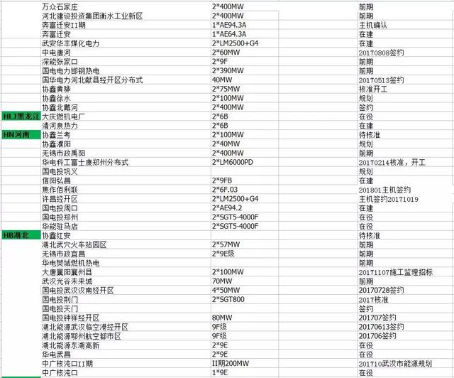 新澳天天彩资料大全亮点，项目管理方案详解_RDD3.42.68权限升级版