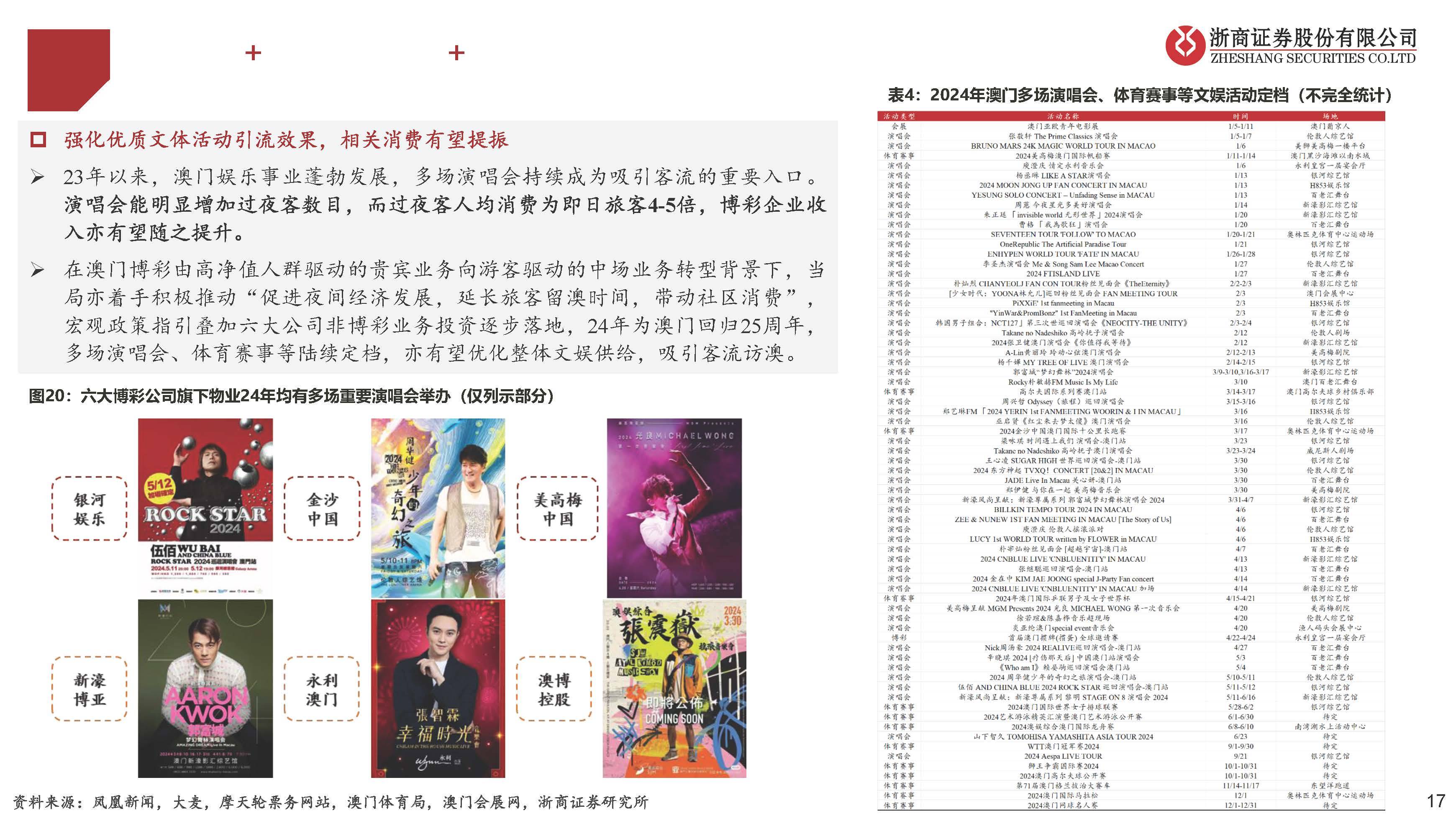 包含2024澳门免费资讯指南，系统化评估解析_DKG5.63.66智慧版