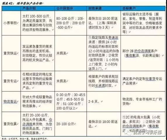 “香港精准速递资料大全解读及关键举措_YTH互助平台1.26.37版”