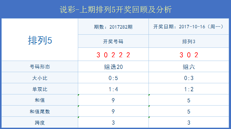 澳门今晚开奖号码揭晓：定量分析及解读方案_KKW2.11.89极速版