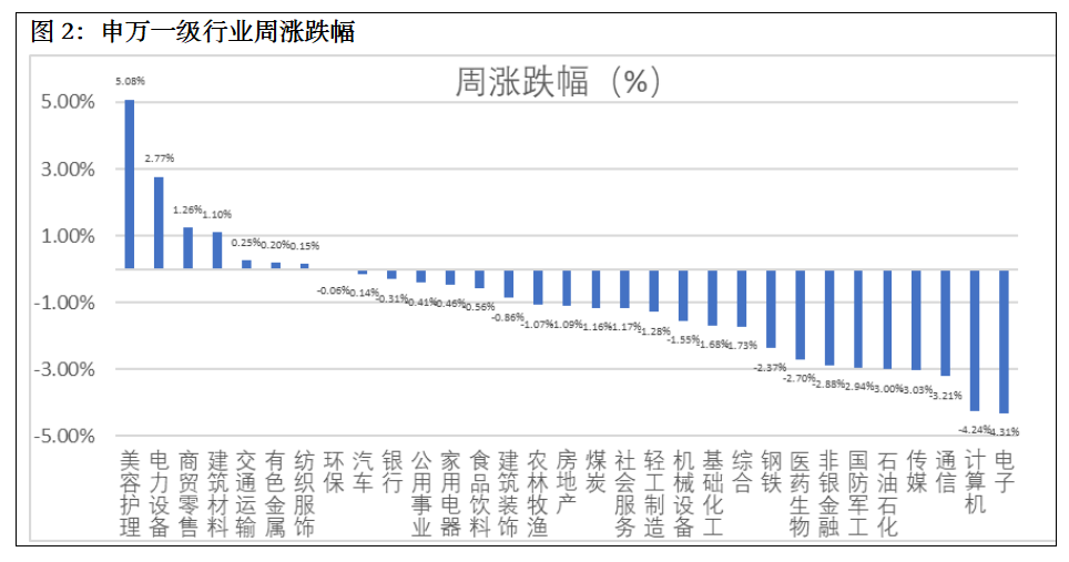 2024年全新跑狗图版，投资回报率HLN4.78.33乐享版