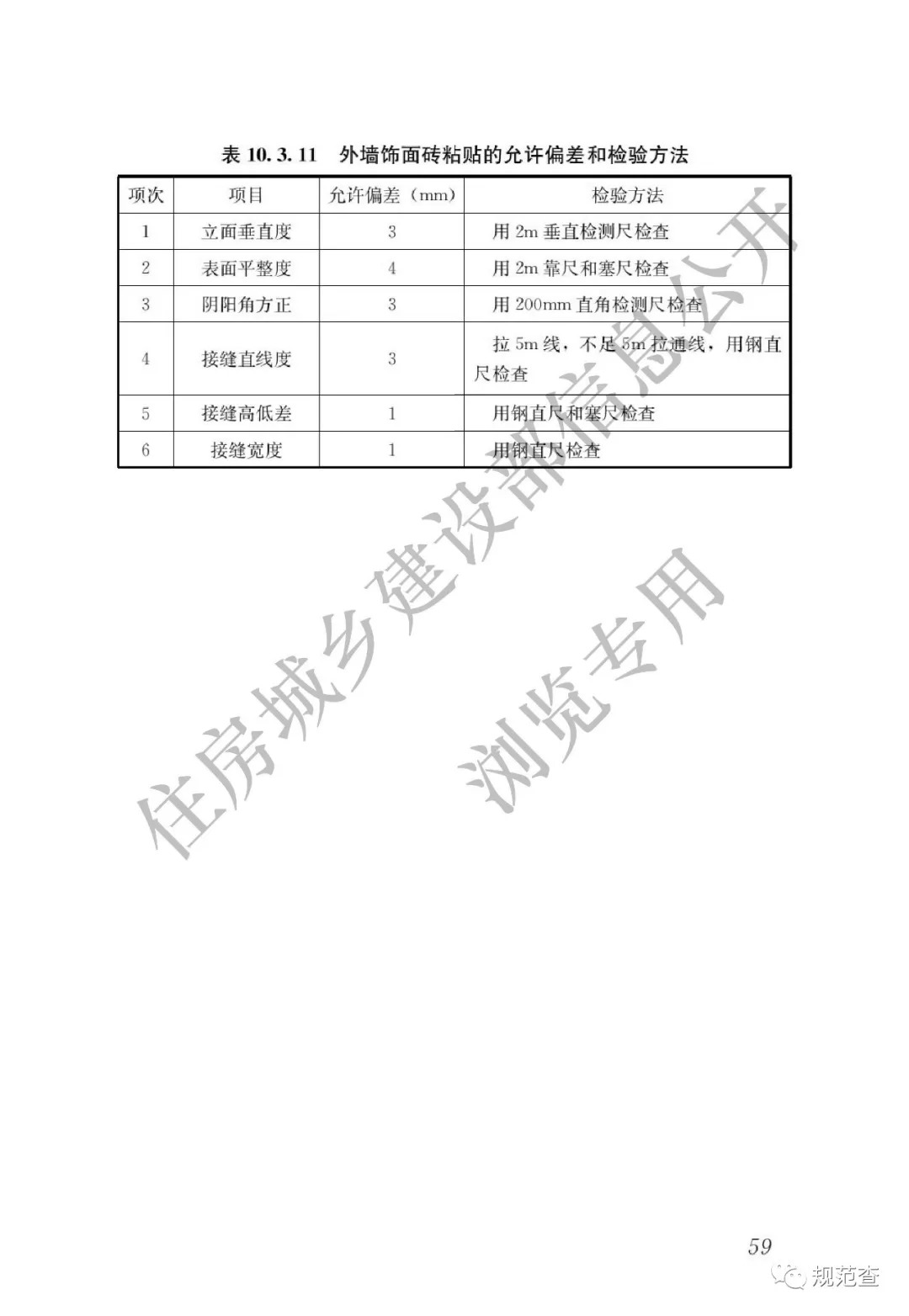 建筑装饰装修工程质量验收规范最新与小巷独特小店探秘揭秘