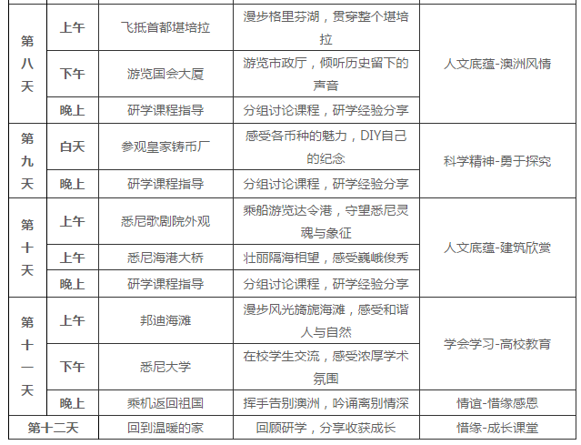2024正版澳新免费资料，详尽评估及现象解析_CRU冒险版8.22.52