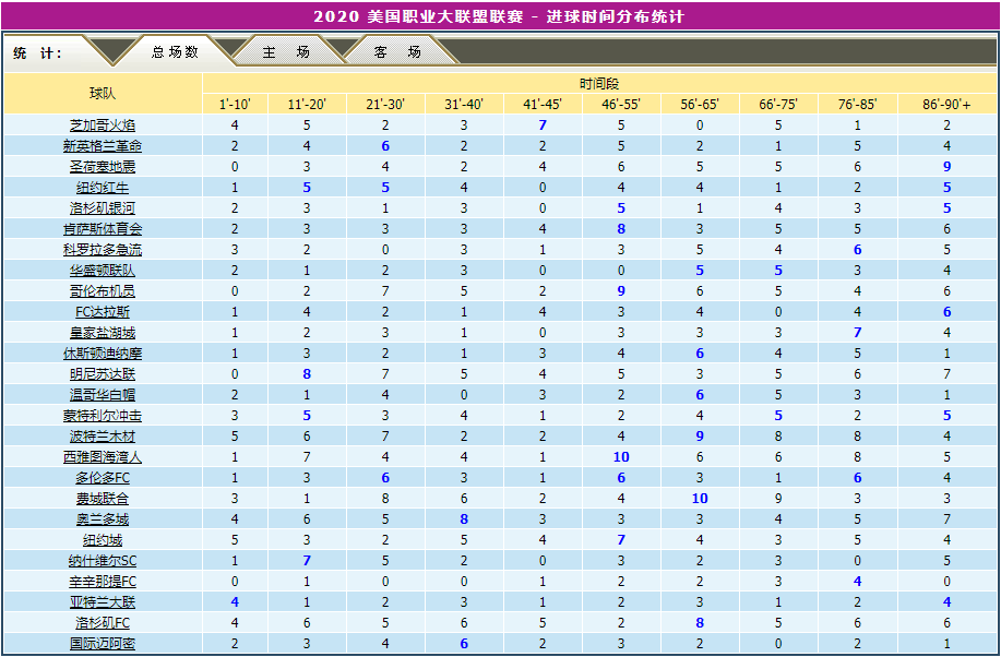 管家婆一码一肖全攻略，实证数据解析_TVE6.16.51魔力版