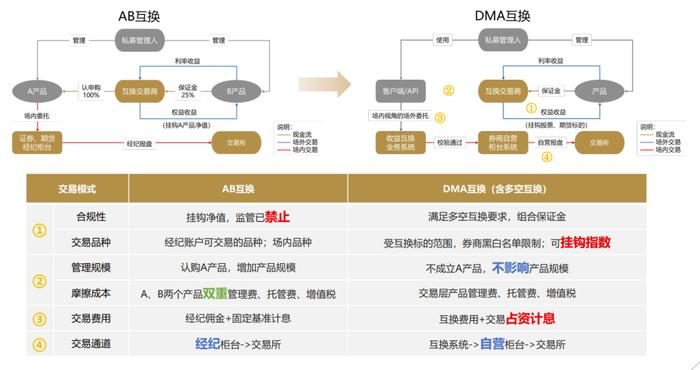 2024新澳正版免费资源，IGG1.80.49线上版高效策略解答指南