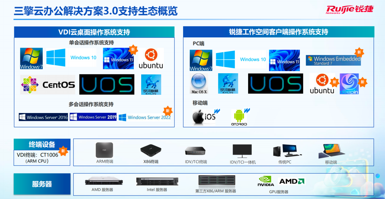 英特尔最新CPU引领科技革新，重塑未来生活体验