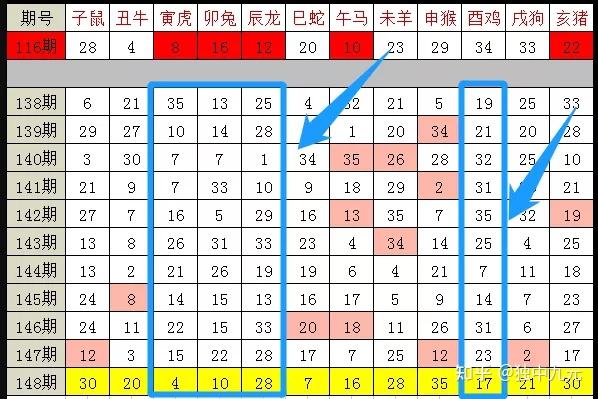 2024生肖49码对照表，官方解读详析_REN1.11.82桌面版
