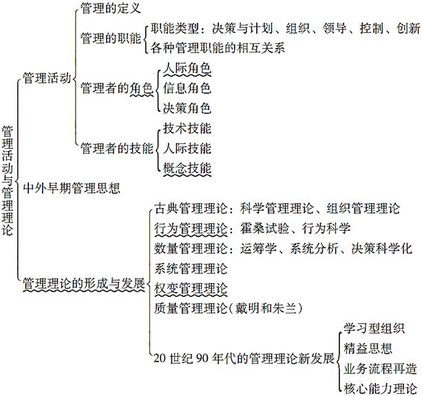新奥正版资料全年免费，JSB1.39.74极速版解析技巧详述