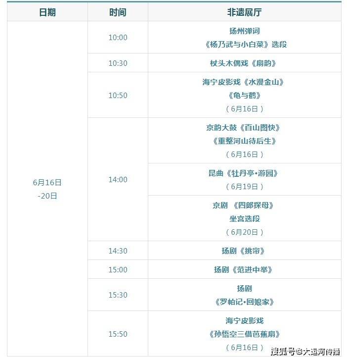 2024澳新资讯宝典：高效整合策略，MBE7.13.86风尚版精准指南