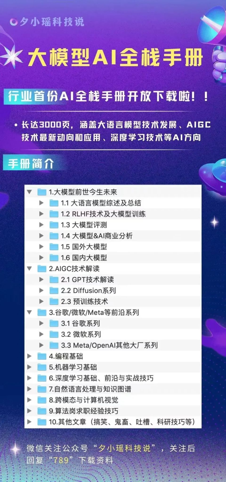 2024新澳资源宝典免费分享：RHJ5.42.72Allergo轻快版实践方案