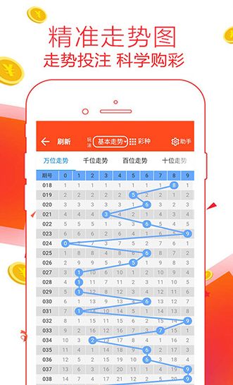 第3227页