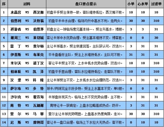 2024天天彩全年免费资料详解：策略解析与解答_EBG安静版1.60.23