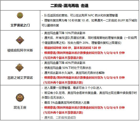 白小姐一码期期开奖结果查询：系统解析及方案详解_ECW2.42.61挑战版