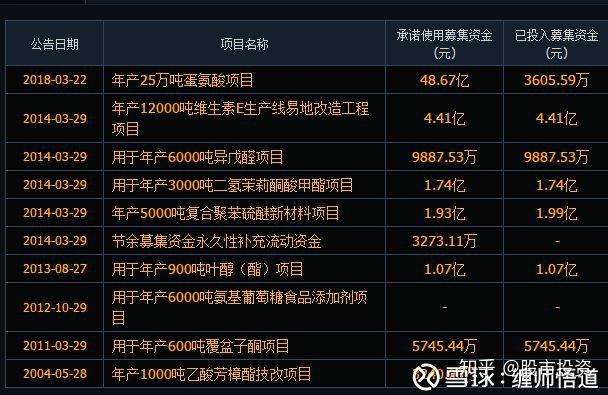 和胜股份引领行业变革，塑造未来格局的最新动态