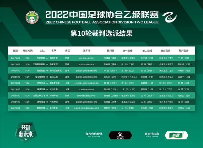 中乙联赛最新积分榜，科技重塑足球风云，赛场动态实时掌握！