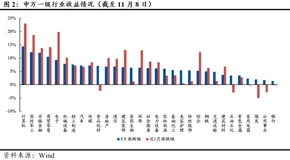 科技引领投资新生活，最新000696基金净值今日查询掌握在手。