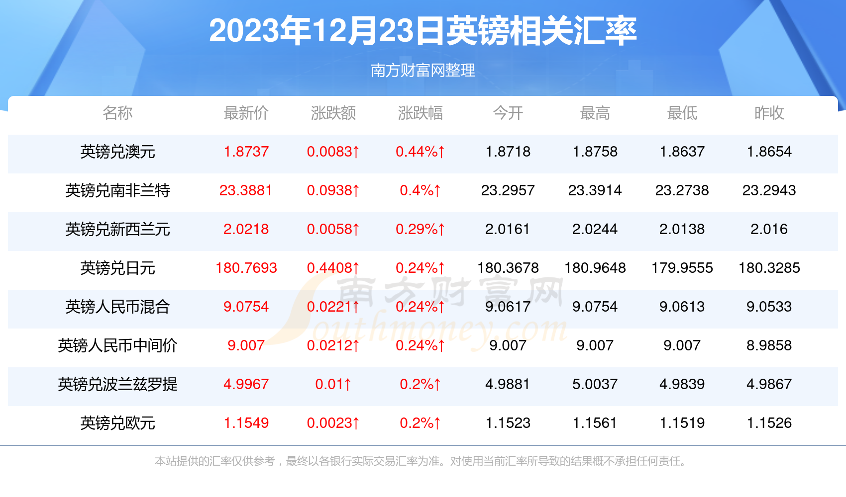 2024香港正版资料免费浏览，解读答疑详情_MEU6.11.61独家版