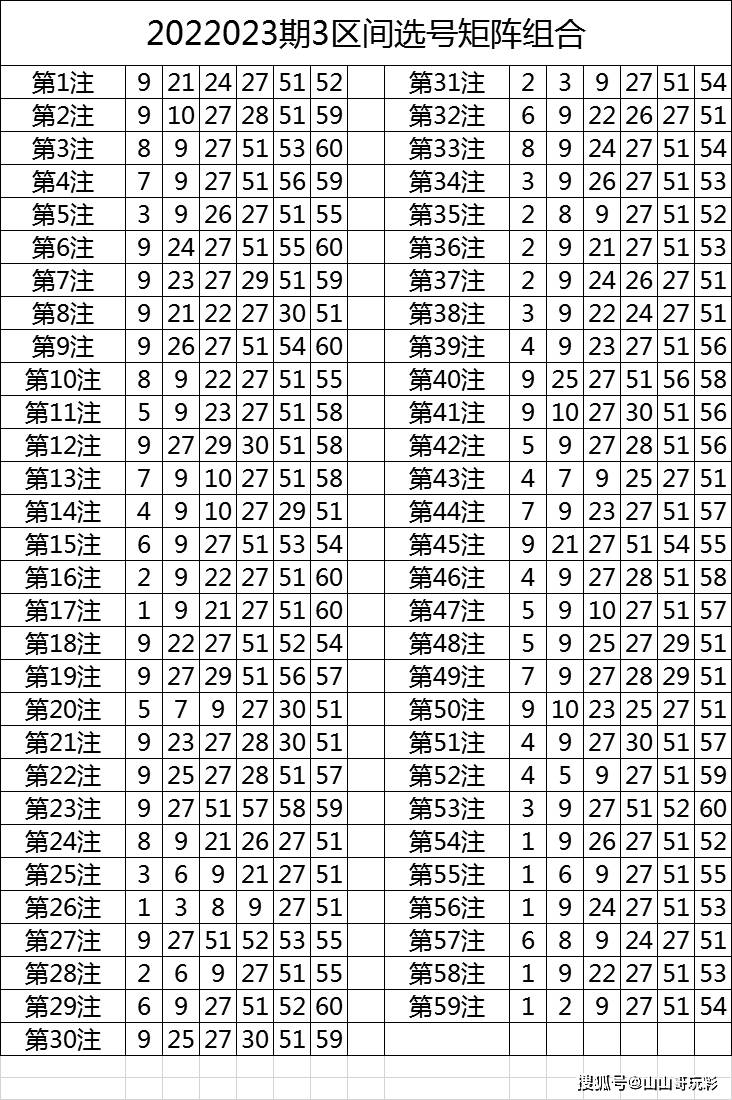 澳新每日开奖数据全集：第129期最新54期，专家解读答疑_神话版UHG4.38.50