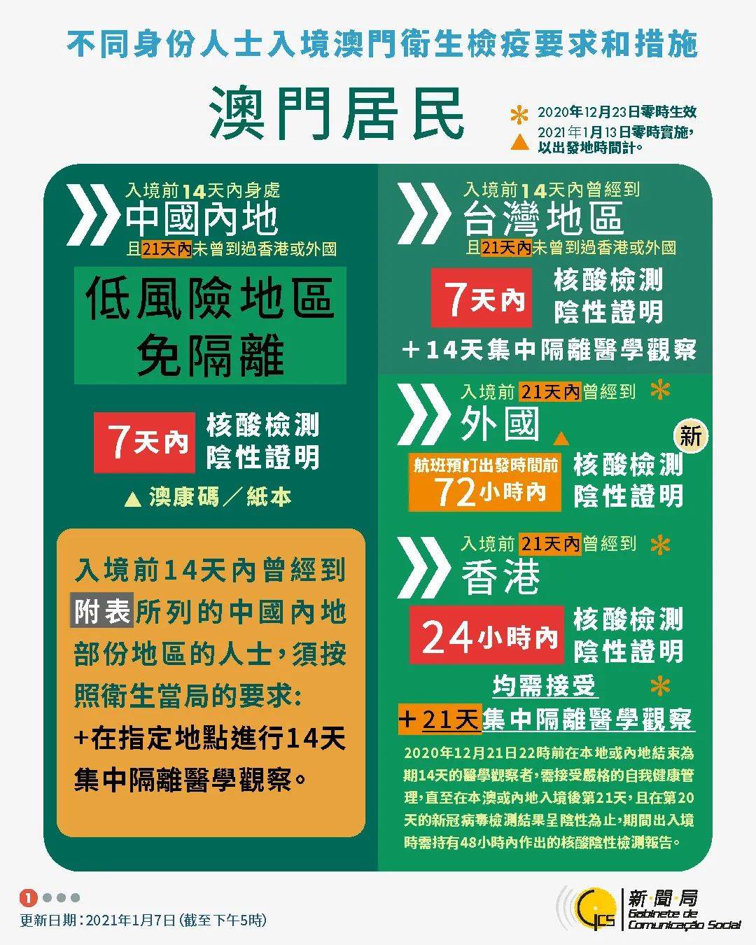 澳新每日开奖资料全集：第54期解析解读，YYI3.68.36改版版式