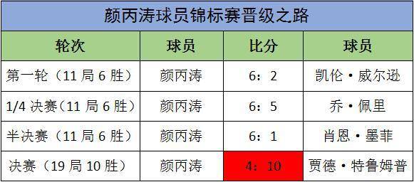 澳门今晚揭晓特马开奖结果，详尽解析DUH1.53.51运势奥秘