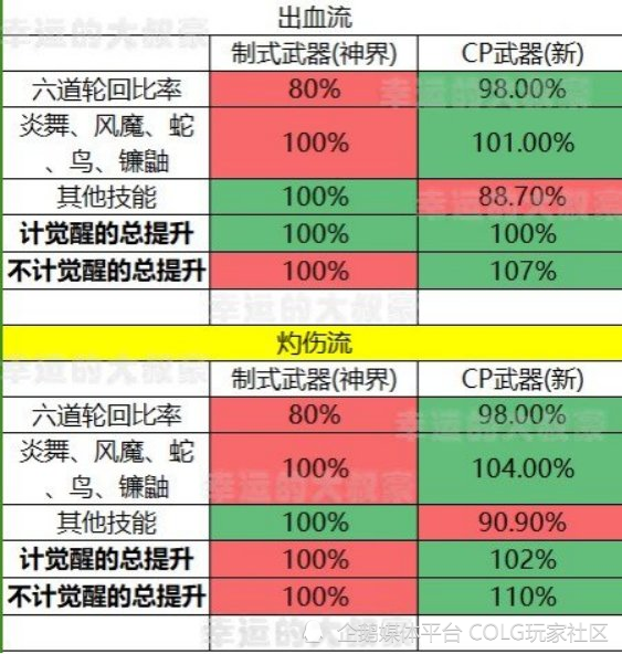 澳门每日开奖资料汇总，实战技巧深度剖析_ICG7.44.34版程序解读