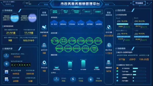 管家婆一码一肖宝典，应用方案深度剖析_WQG2.16.85数字版