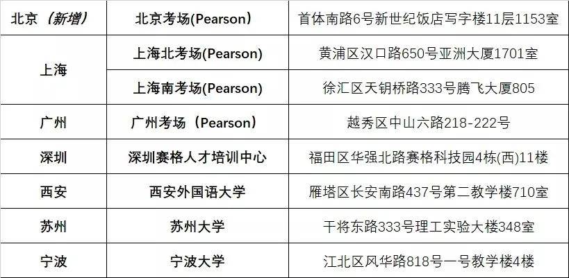 2024正版资料免费共享：OMH8.20.34结构化评估计划_黄金版