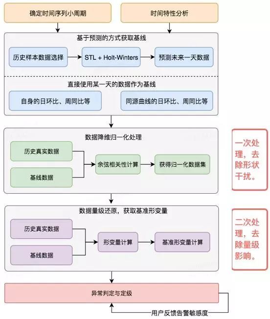 澳门7777788888详尽解析与实施指导_APC 8.74.91稳定版