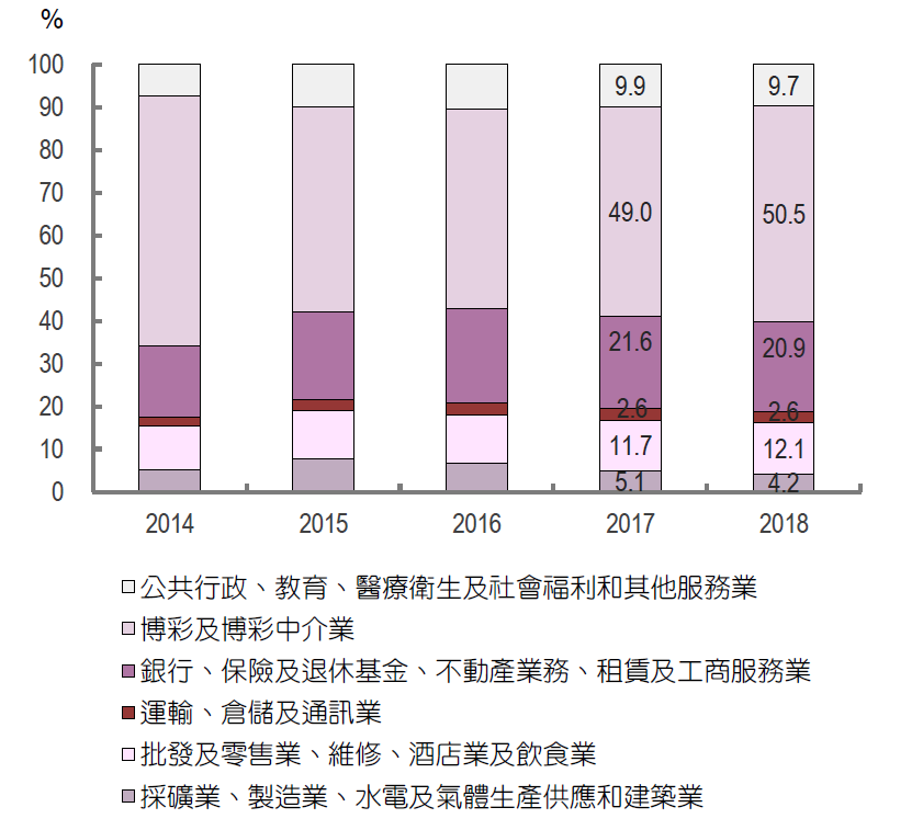 澳门一码一肖一待一中四不像，决策解析与评审策略_VGP3.20.43版本探析