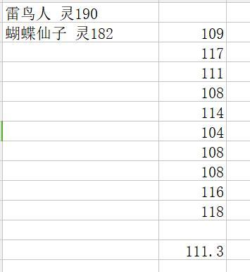 新澳天天彩免费资料查询，数据包络分析法版YHK7.67.92最新版