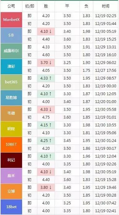 2024澳门今晚特马开奖号码预测：深度解析与解读，TXA3.43.65独家版