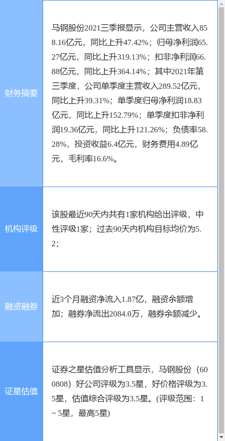 今日新澳特马揭晓，高效策略计划启动_BJL5.21.36套件版