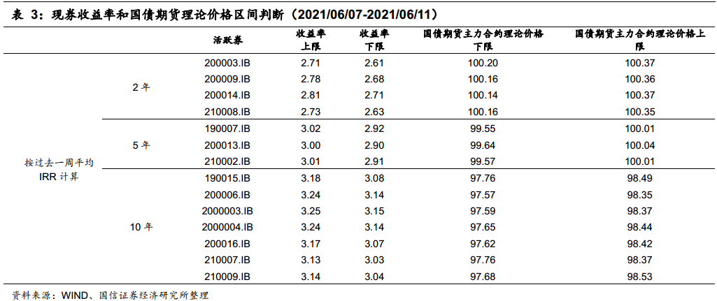 新奥数据免费精准，周周预测精准无误，闪电版快速战略解析