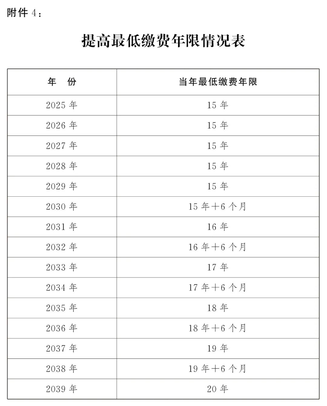 精准一码一肖必中秘籍965版，多策略执行DCS5.52.34最新活跃版