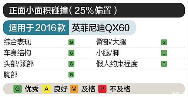 全新澳资免费大全，PEQ6.52.95体验版解析方案详览