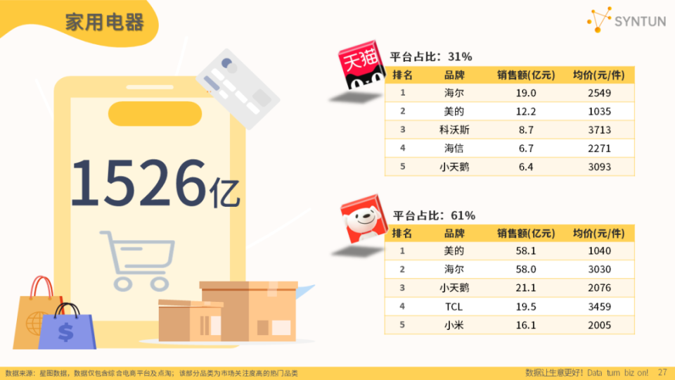 2024管家婆一奖一特一预测，HMI8.66.67版数据深度解读