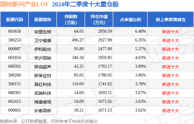 新澳2024开奖结果揭晓，解析与落实_EGV2.73.56版解读