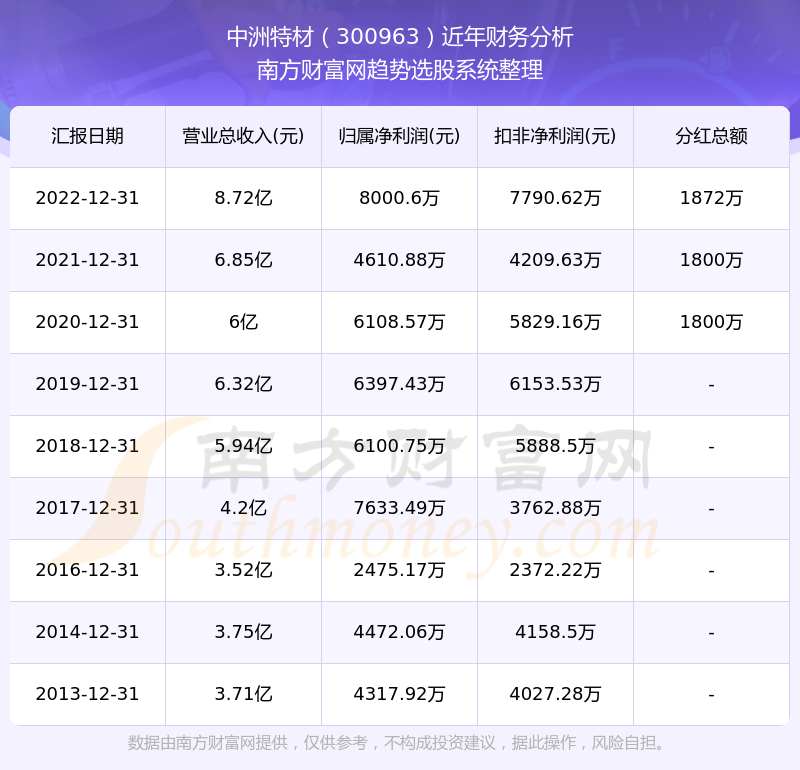 2024澳门特马开奖揭晓：93号马深入解读及策略分析_WYH版11月11日互动版