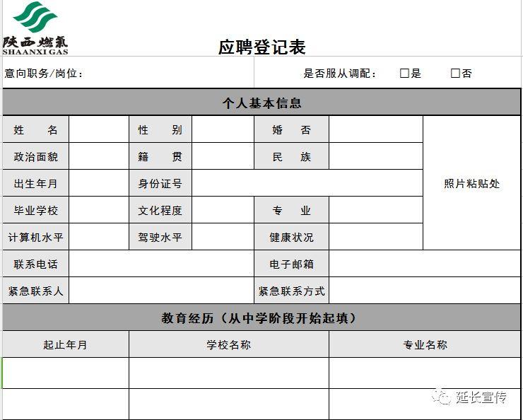榆林最新招聘信息汇总