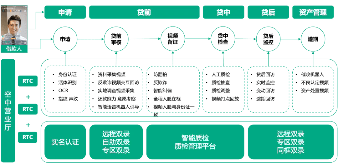 77778888管家婆必中一期，优化策略实施研讨_FDZ社交版4.25.84