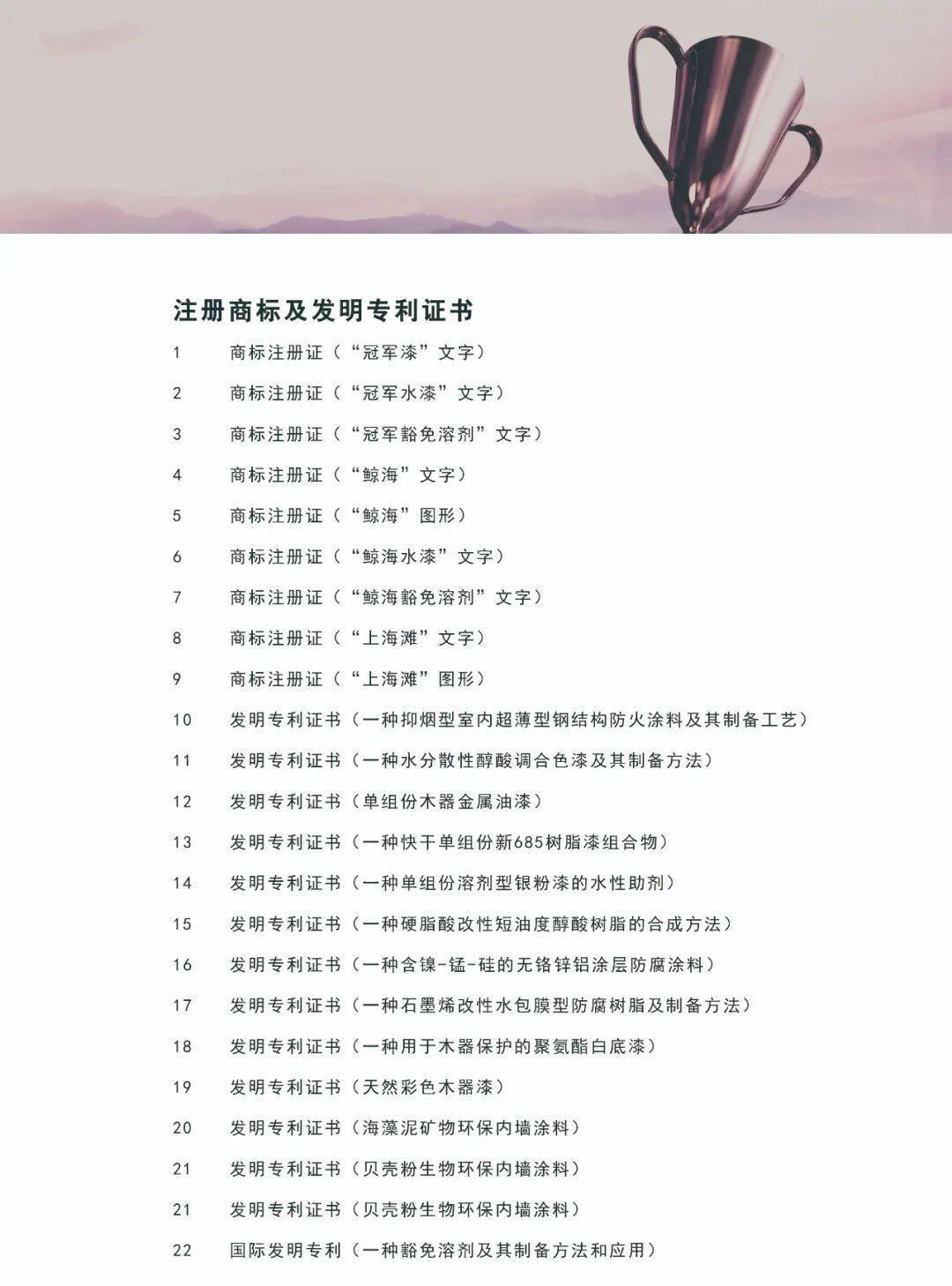 澳门全篇挂牌资料汇编：化学工程与工业化学_OKC升级版3.79.82