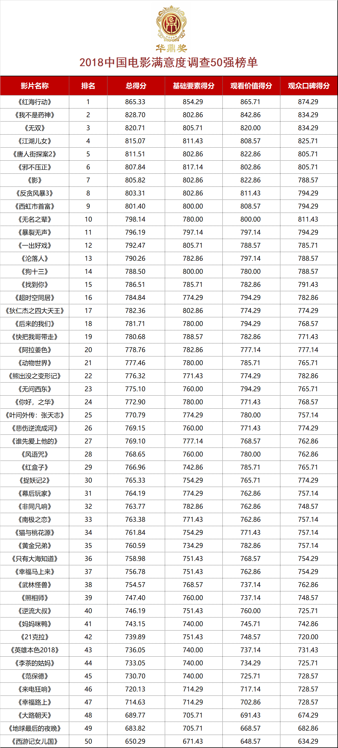 2024澳门新开奖号码揭晓：今晚香港同步，HBL3.62.87仿真策略解析