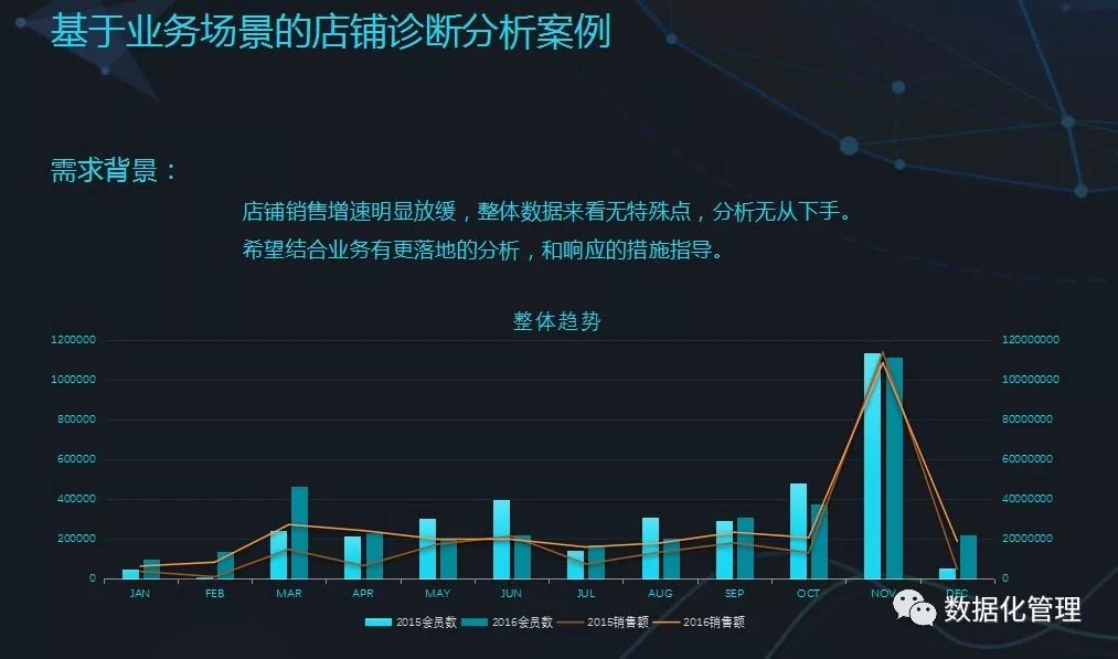“挑战与数据信赖性分析——MZB3.51.77旅行助手版”