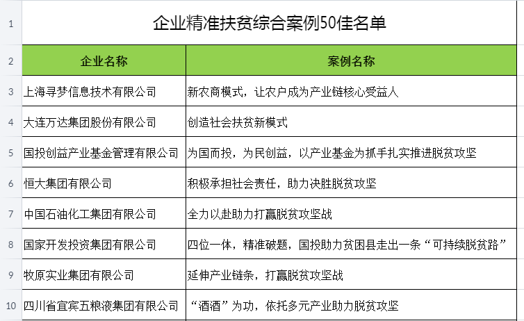 “2024澳家婆精准预测，协同处理执行与实施_WNP6.31.34设计版”