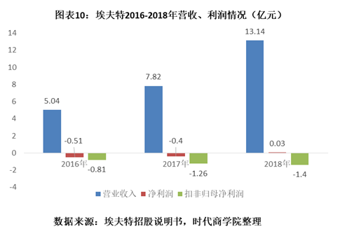 “2024香港今晚揭晓特马，解析判断与实施详解_AOW2.38.68校园版”